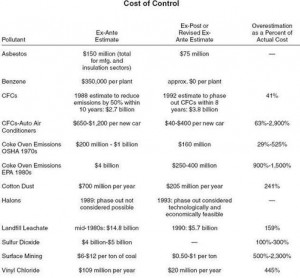 The transition to clean energy, reducing our dependence on dangerous ...