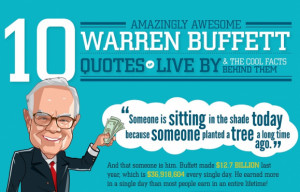 10 Amazingly Awesome Warren Buffett Quotes To Live By [Infographic]