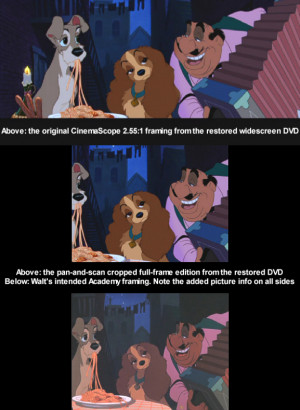 Lady And The Tramp Love Quotes Lady and the tramp: 50th