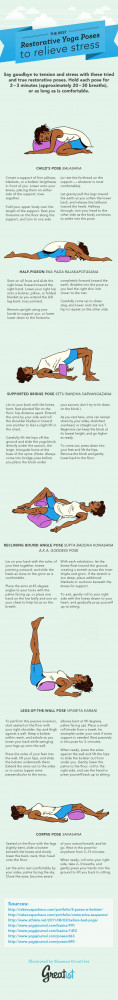 the best restorative yoga poses to relieve stress infographic greatist ...