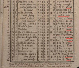 Poor Richards Almanac Quotes In 1827 a washington d.c.
