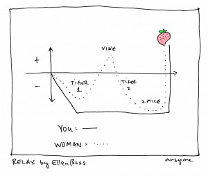 Relax Tumblr Kleon tumblr post here.