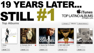 Selena Quintanilla News 2014