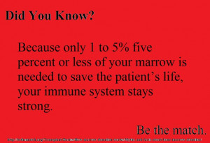 bone marrow donation, be the match.