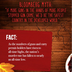 Stop The Gun Violence Quotes Has more gun violence than