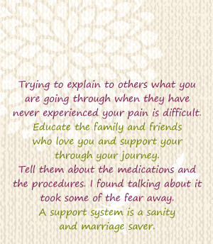 infertility infertility awareness ttc and tagged fertility quotes ...