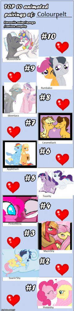 Top Mlp Shippings Colourpelt