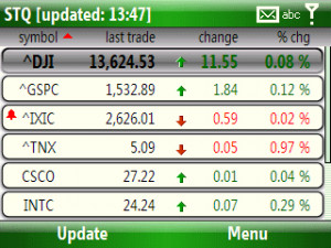 ... Stocks On Your Windows Mobile Device [STQ – Stock Ticker & Quotes