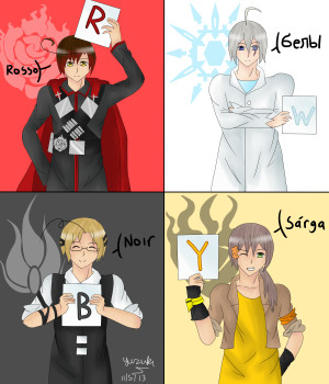 Rwbytalia Team Rwby Amaiyuzuki