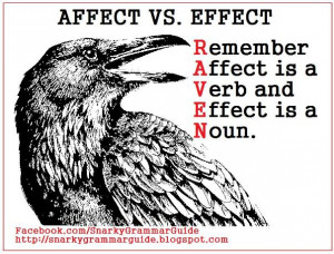 Affect vs. Effect: The Easy Way to Remember