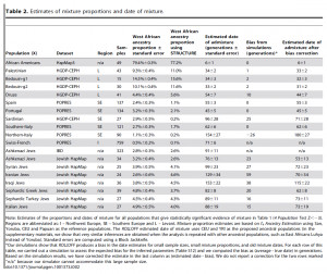 Native American Good Luck Quotes