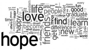 http://www.wwu.edu/soundings/winter11/wordle.jpg