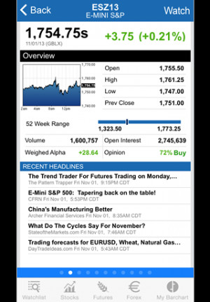 overview with recent news Swipe to view historical quote detail