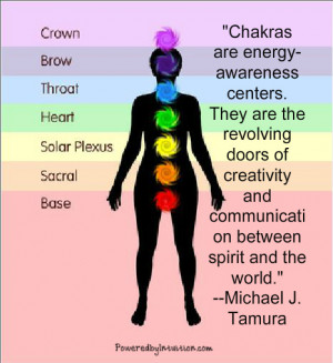 Quote about Chakras