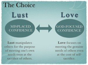 Love is the opposite of lust. Lust represents a preoccupying selfish ...