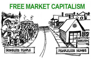 free-market-capitalism