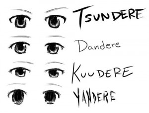 eyes, Tsundere, Dandere, Kuudere, Yandere, guide