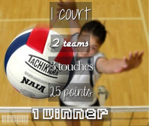 Back > Quotes For > Volleyball Quotes For Hitters