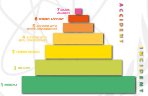 The Untold Truth About Nuclear Energy: Hidden Dangers and Costs