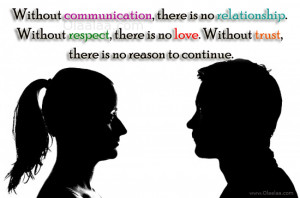 Relationship Quotes-Thoughts-Communication-Respect-Love-Trust