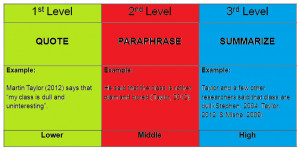 L03: Describe appropiate tools & search strategies to find information