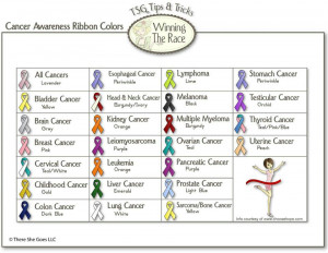awareness ribbons