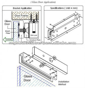 what you want 1 request multiple quotations Get Quotations Now