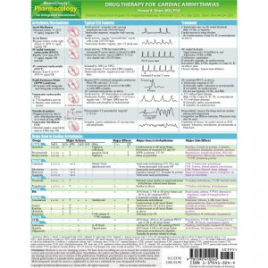 Drug Therapy For Cardiac Arrhythmias Review Chart Paperback picture