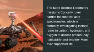 The Mars Science Laboratory mission’s Curiosity rover carries the ...