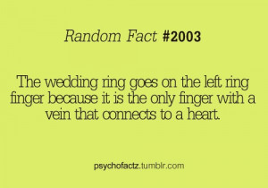 Ring finger