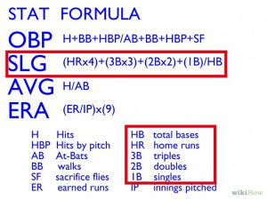 Baseball Batting Statistics Definitions statistics with batting stats ...