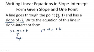 Writing Linear Equations in Slope-Intercept Given Certain Information ...