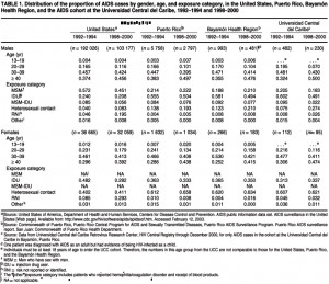 Missing quotes about friends Free online driving games