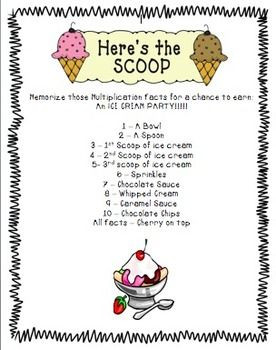 Weekly Multiplication Tests & Ice Cream Incentive