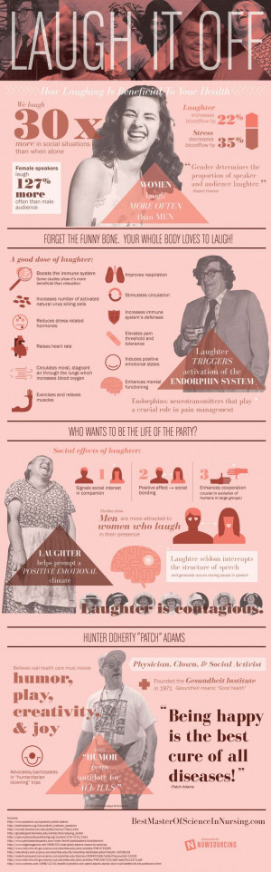 INFOgraphic > Laughter Does Good: Laughter heals almost everything ...