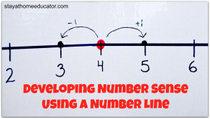 Related Pictures number line math worksheets 9 adding with number line