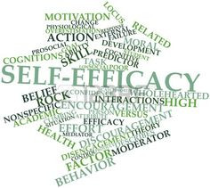 self-efficacy - Abstract Word Cloud More