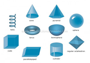 Quotes Pictures List: Geometric Solid Shapes