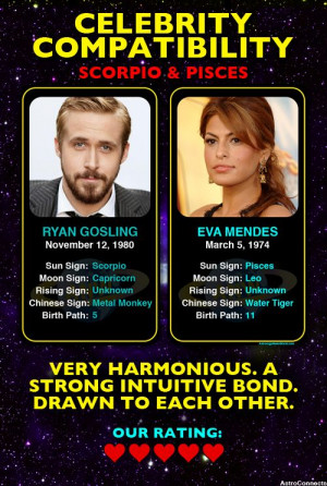 ... dating #relationships #couples #celebs #celebrities #ryangosling #