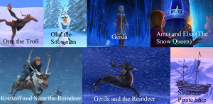 ... frozen quotes frozen olaf quotes olaf the snowman wallpaper olaf the