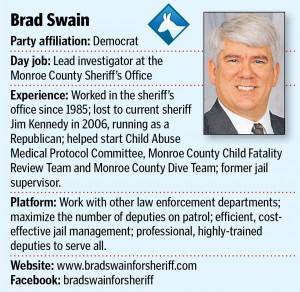 Meet Brad Swain: Candidate for Monroe County Sheriff