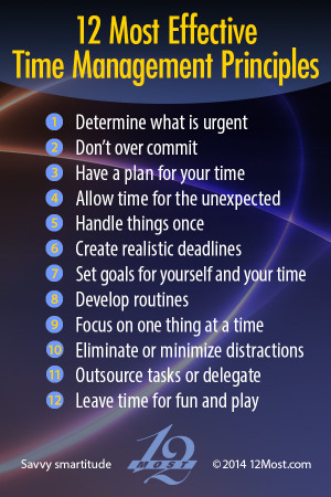 12 Most Effective Time Management Principles