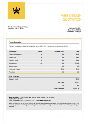 professional website design quote Windy Professional Shin Instep ...