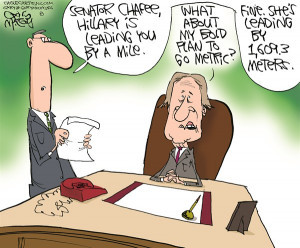 Chafee’s Metric System (Cartoon) | John Hawkins' Right Wing News