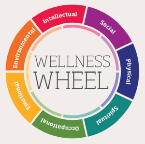Wellness Wednesday: Emotional & Mental Wellness