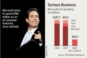 don’t think Jerry Seinfeld will help the sales of Vista operating ...
