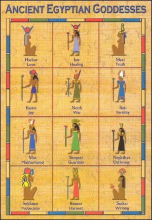 egyptian goddesses