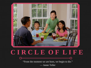 Depressing Book Quote Posters - Circle of Life