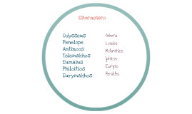 The Odyssey Book XXI Fig. Lang., Quotes, Theme