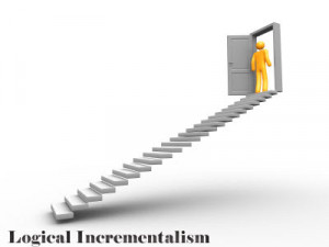 What is Logical Incrementalism with definition in Strategic Management ...